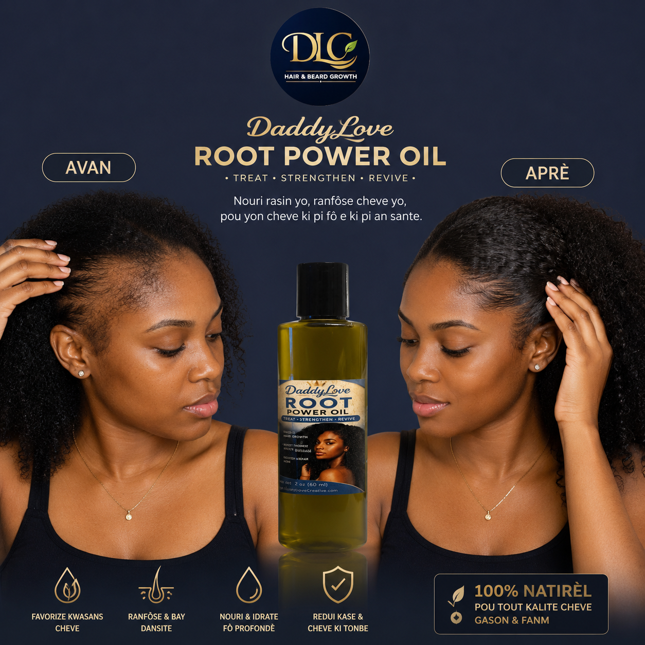 Root Power Oil
