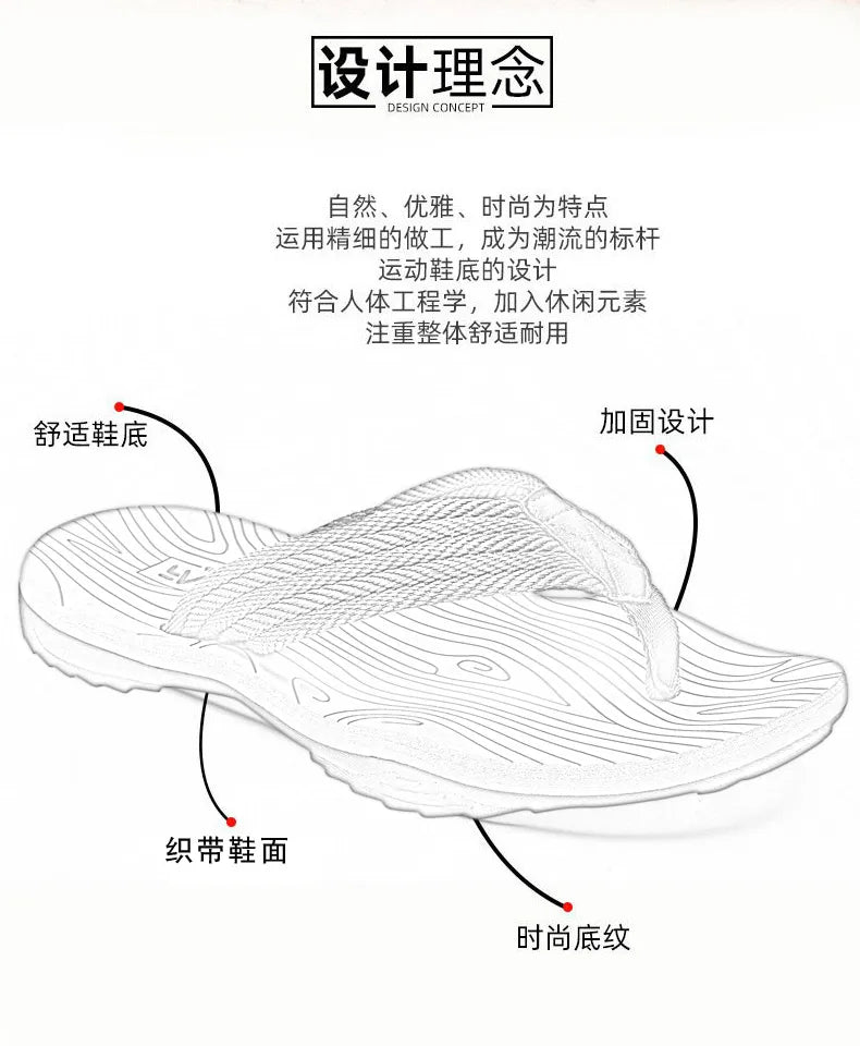 2021 Summer Men Flip Flops Beach Sandals Anti-slip High Quality Men Shoes Trendy Men Beach Slipper Big Size 45