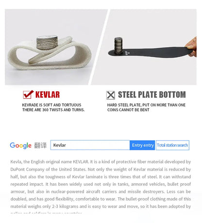 SUADEX Men Steel Toe Safety Work Shoes Breathable Lightweight Comfortable Industrial Construction Shoes Puncture Proof Antislip