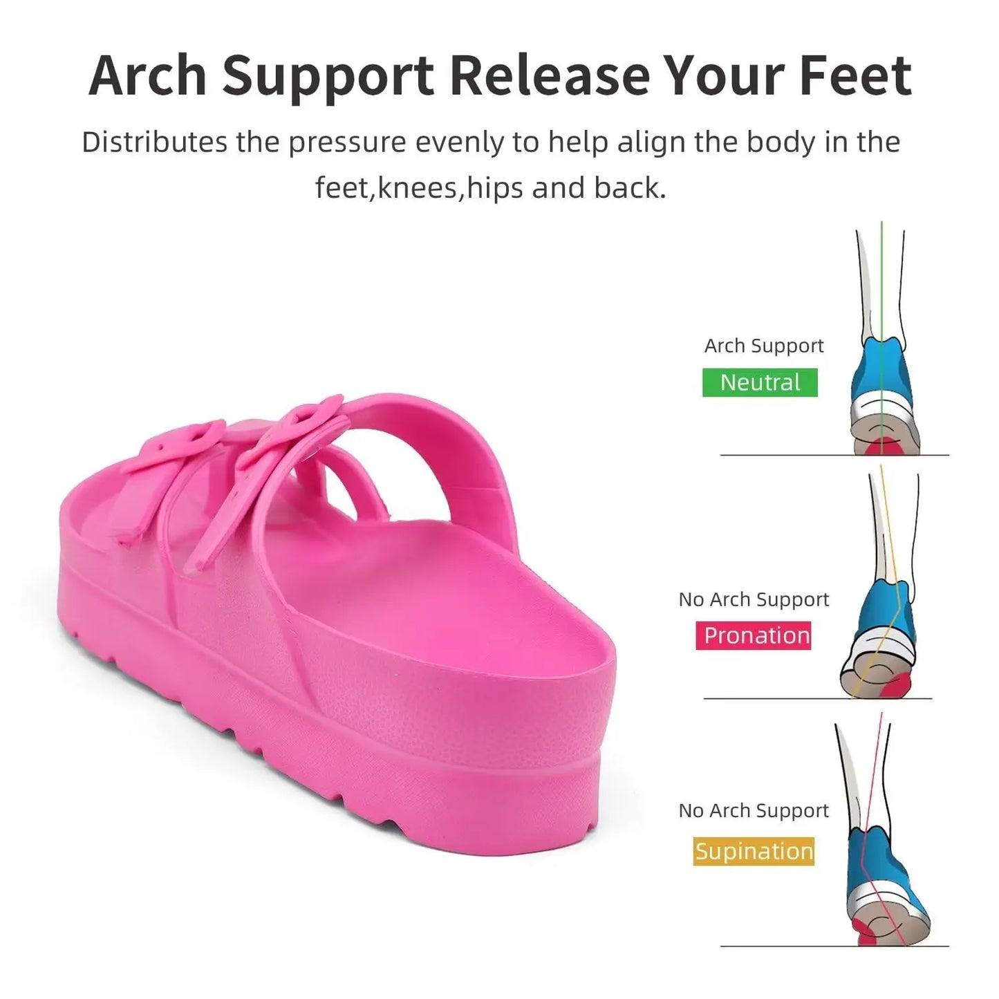 Bebealy Fashion Sandals for Women and Men Pillow Slippers Double Buckle Sandals Adjustable Slides EVA Flat Sandals Beach Sandals