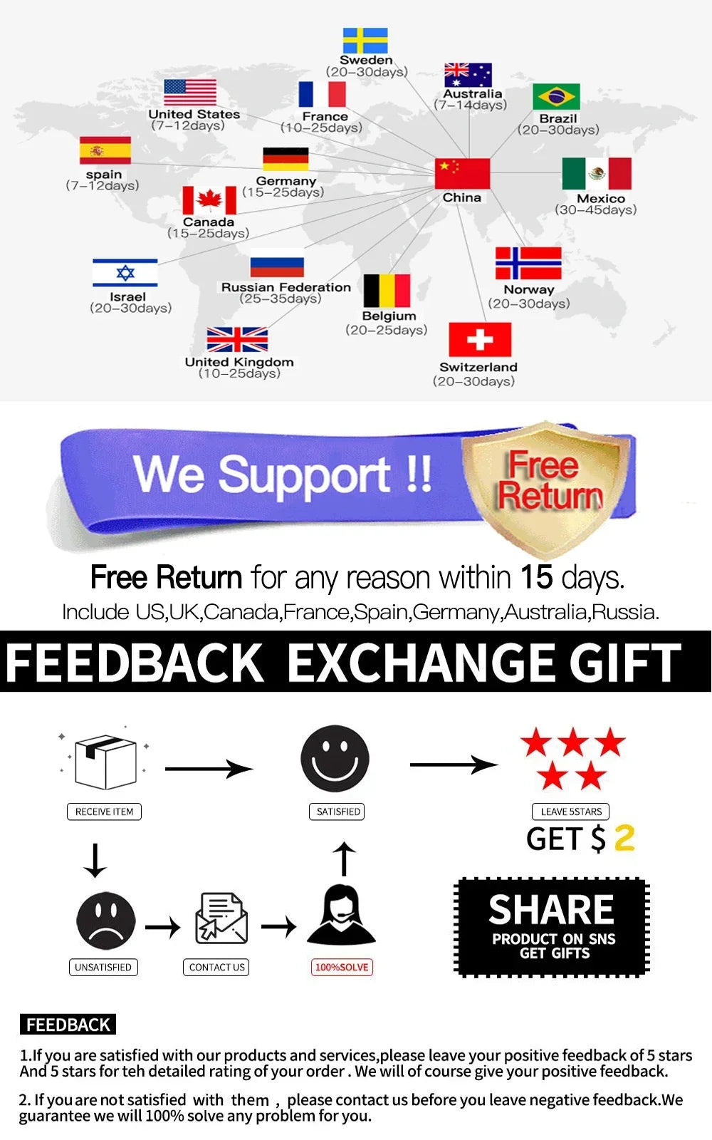 New Men Neoprene Sweat Sauna Vest Body Shapers Vest Waist Trainer Slimming Vest Shapewear Waist Shaper Corset For Women