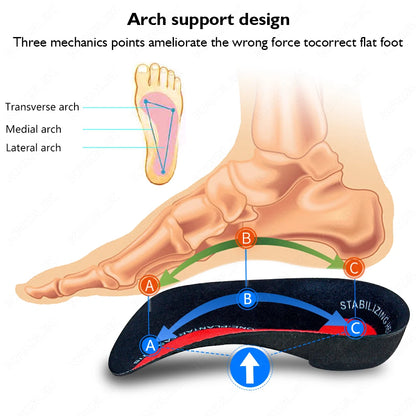 Severe Flat Foot Arch Support Insoles For Shoes Men Women Orthotic Inserts Orthopedic Shoes Soles Heel Pain Plantar Fasciitis
